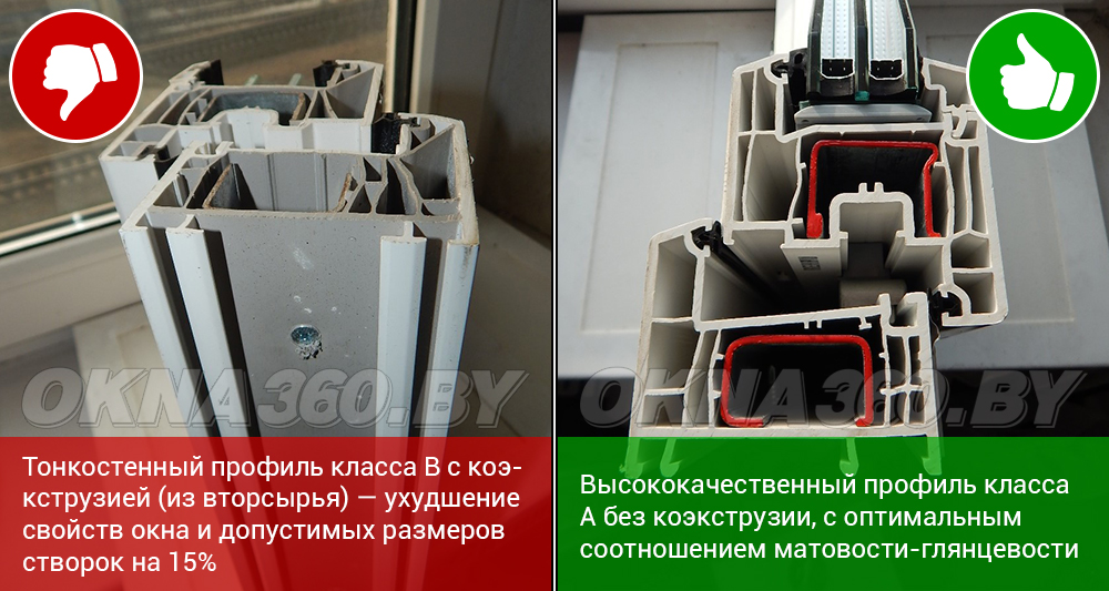 Тонкостенный профиль класса В с коэкструзией (из вторсырья) – ухудшение свойств окна и допустимых размеров створок на 15%. || Высококачественный профиль класса А без коэкструзии, с оптимальным соотношением матовости-глянцевости.