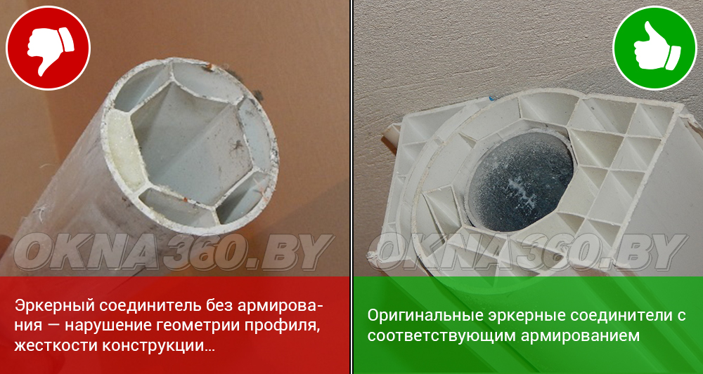 Эркерный соединитель без армирования - нарушение геометрии профиля, жесткости конструкции... || Оригинальные эркерные соединитель с соответствующим армированием.