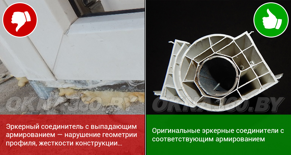 Эркерный соединитель с несоответствующим армированием либо без него – нарушение геометрии профиля, жесткости конструкции… || Оригинальные эркерные соединители с соответствующим армированием.